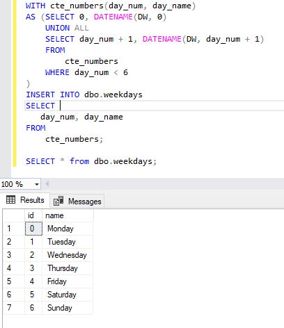 add multiple rows to table sql.